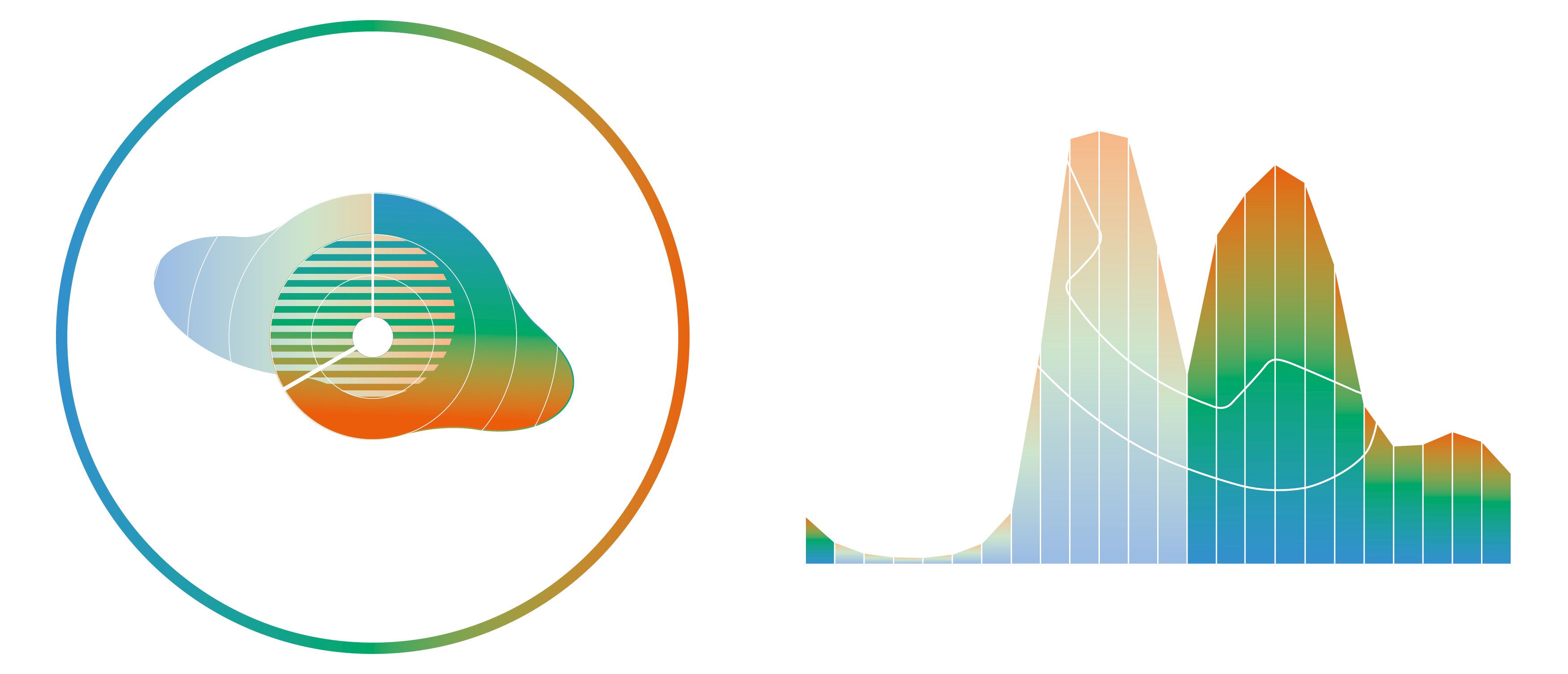 Esosphera calls by slot time